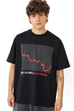 2005 Koszulka Dump- T-shirty